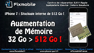 Comment augmenter la capacité de stockage de mon iPhone 6 ?