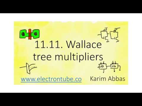 11.11. Wallace tree multipliers