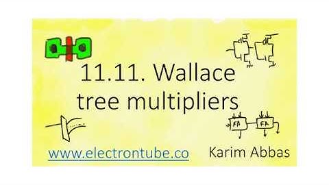 11.11. Wallace tree multipliers