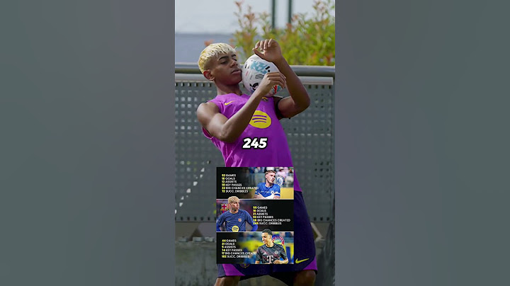 How Lamine Yamal grew 4 inches after his birthday party. 😳😭