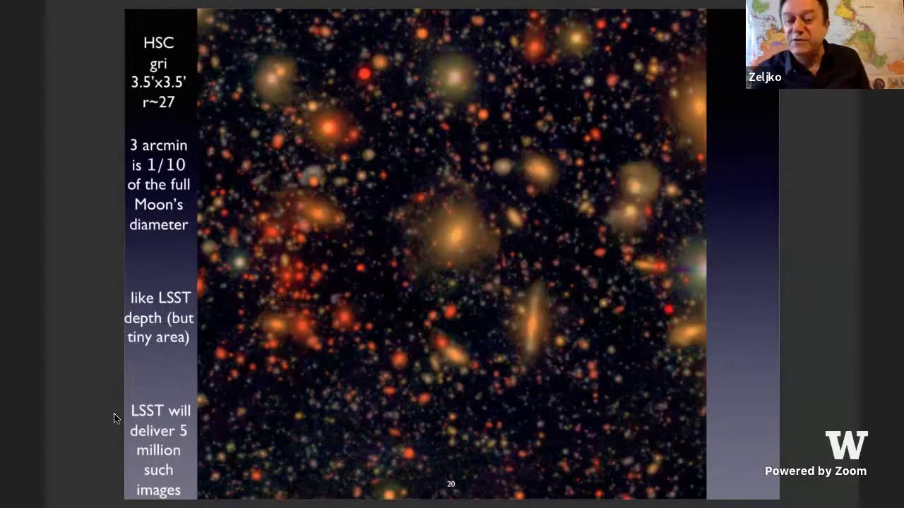 Astronomy at Home The Greatest Movie of All Time YouTube