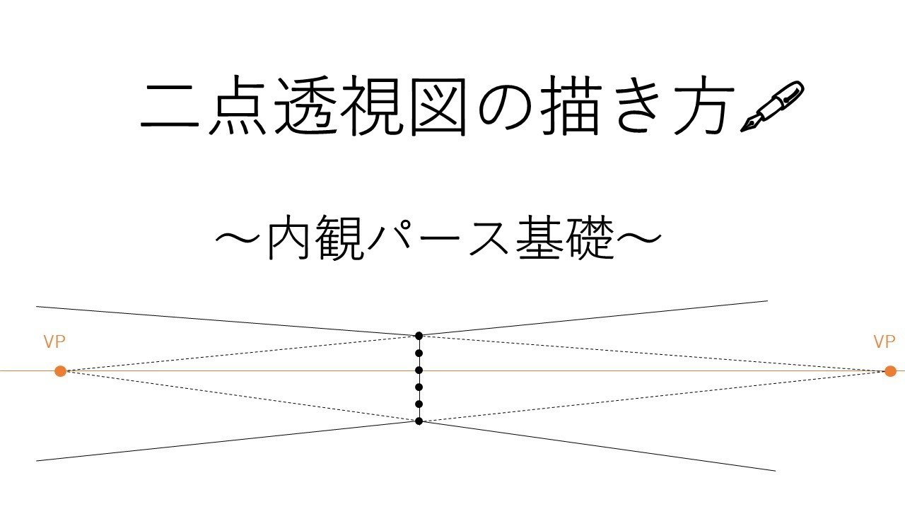 初心者向け 二点透視図法の描き方 建築 インテリアパース Youtube