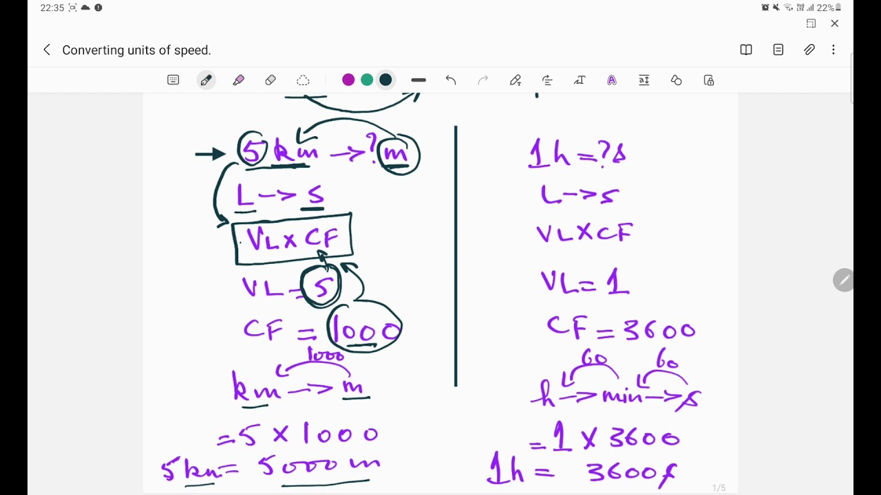 Revision converting Units Of Speed 1 YouTube Revision converting Units Of Speed 1 YouTube