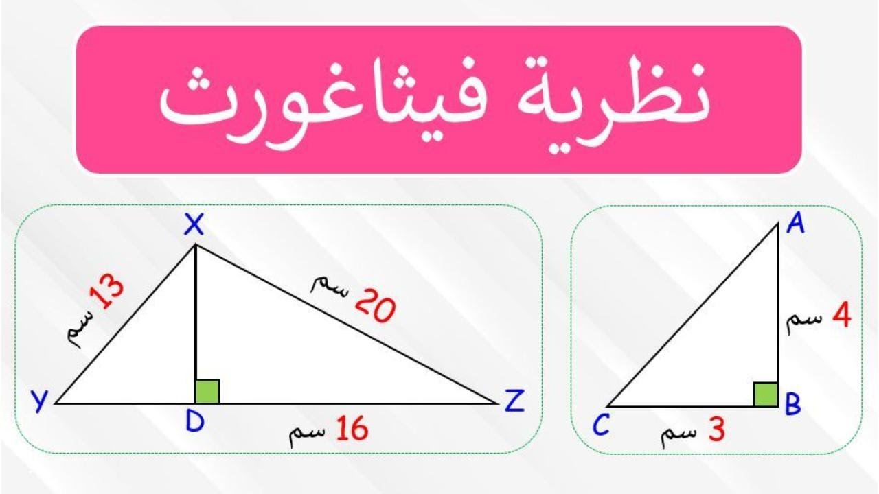 نظرية فيثاغورس