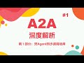A2A协议深度解析(第 1 部分:双Agent同步调用场景)