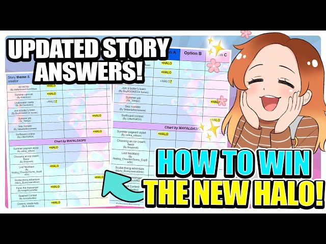 NEW HALO ANSWERS!* WIN 2023 SOLARIX HALO! ☀️ All Correct Story Answers! 🏰 Royale  High Update 