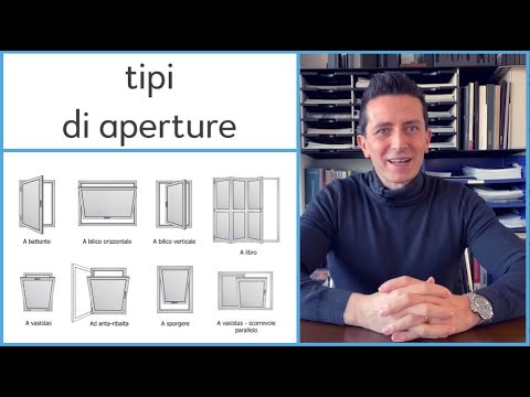 Video: Apertura finestra: misure standard. Tipi di aperture delle finestre