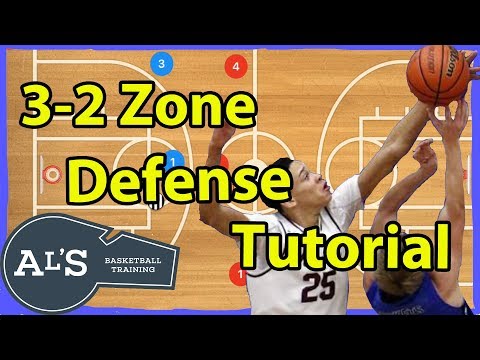 3-2 Basketball Zone Defense Tutorial - YouTube