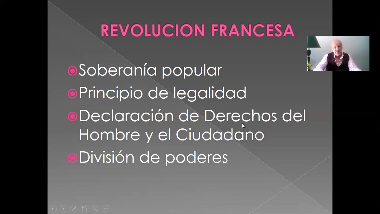 Clase 1 - Módulo I: Derecho Administrativo. Primera Parte