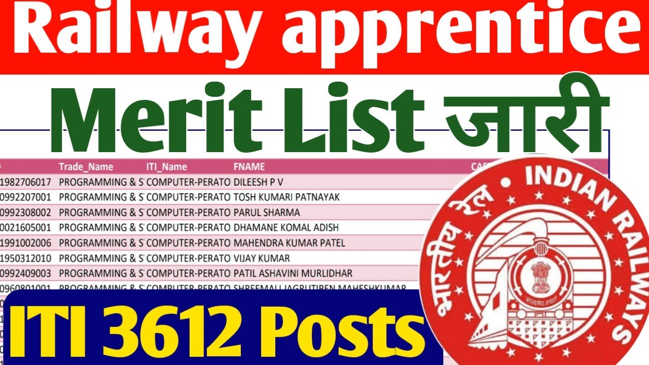 Railway Apprentice Merit list 2022, ITI Pass Railway Today Merit list pdf download