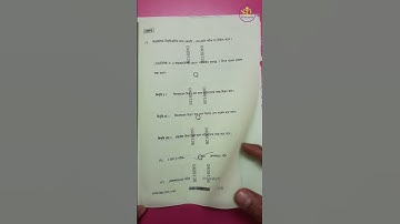 HS Physics question paper 2025 with answer/ 2025 - 2026 HS Physics Solved Question paper Semester 3