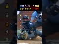 世界でバズった野球ランキングTOP6まとめ