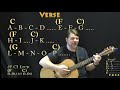 The Alphabet Song - Guitar Cover Lesson in C Major with Chords/Lyrics - Munson