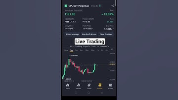 Crypto Futures Trading | 1 Minute Scalping #shorts #viral #scalping