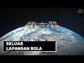 Stasiun Luar Angkasa yang Menakjubkan. 7 Fakta ISS!