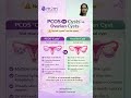 PCOS Cysts & Surgery—Why It Doesn’t Work ! Dr Renuka Ramaraju