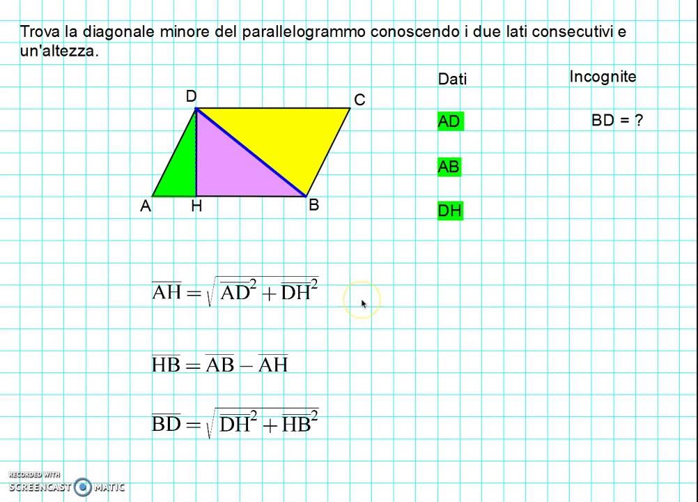 Problema Sul Parallelogrammo Con Il Teorema Di Pitagora