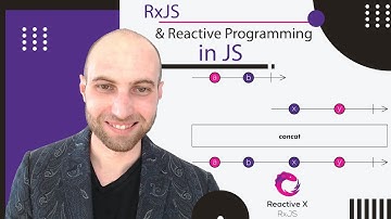 RxJs & Reactive Programming - Part 3 - Streams are both sync & async