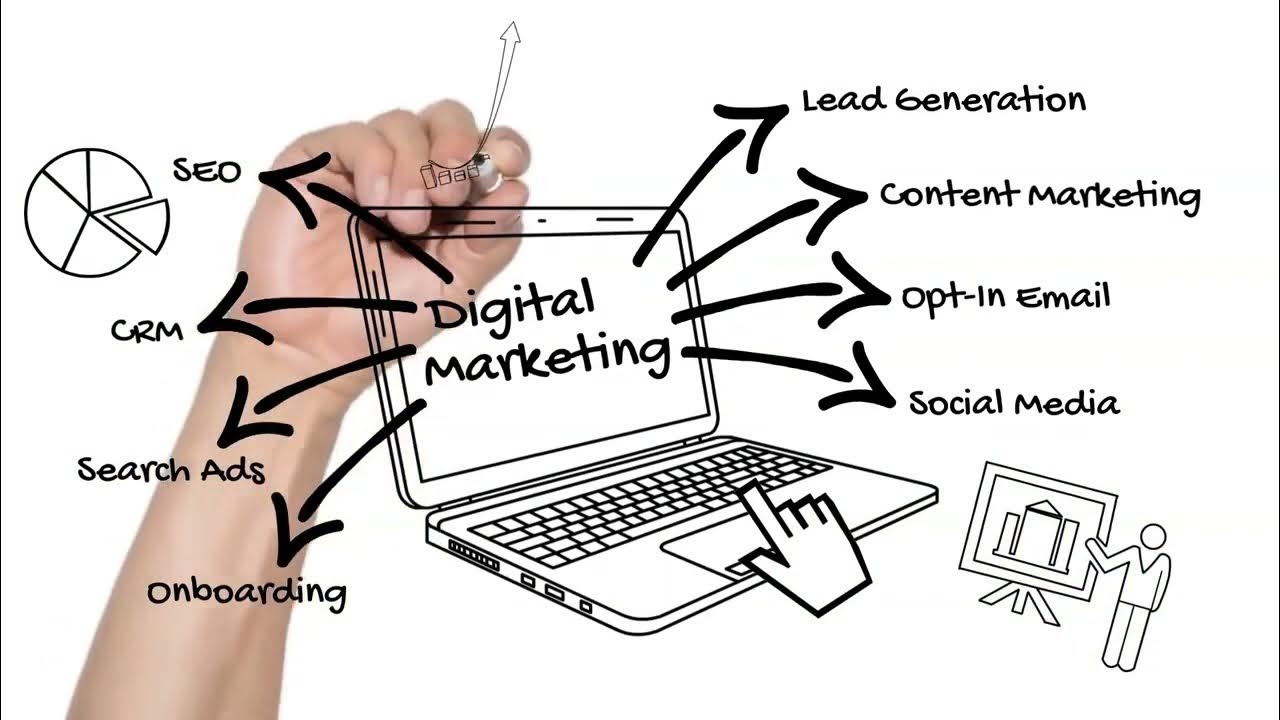 what-is-guest-posting-what-are-its-benefits-see-the-video-youtube
