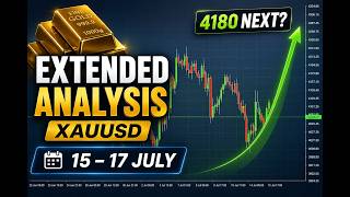 🟢extended Gold Analysis: 4180 Next? (15 - 17 July)