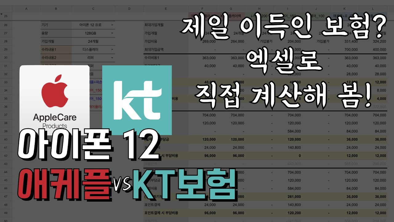 아이폰12 보험 이건 알고 가세요! 애플케어플러스와 KT통신사보험 비교