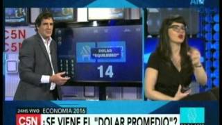 C5N - Ambito De Poder El Dolar En 2016