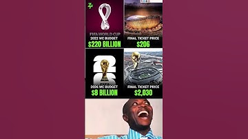 World Cup 2026 Ticket Prices Are Crazy! 😳💸 10x More Expensive Than Qatar 2022!