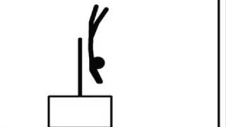 Pivot The Wall Animation
