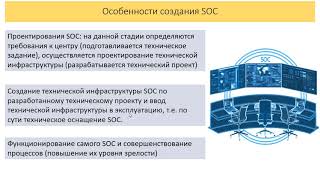 Видео 3. Архитектура, структура и особенности создания SOC