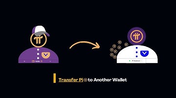 [New Update] How to Transfer your Pi to another Wallet Account | Pi to Available Balance