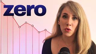 Banks Just Found Out What AI Debt Is Virtually Worth: Zero