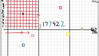 6 Figure Grid References - Geography Skills