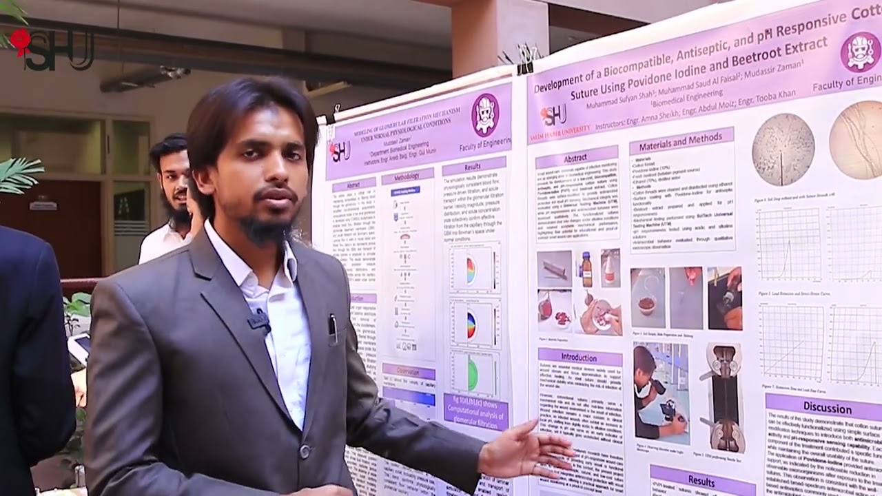 Development of Biocompatible, Antiseptic, and pH Responsive Cotton