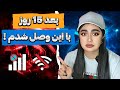 تنها VPNی که تو اینترنت ملی منو وصل کرد تست واقعی بعد از ۱۵ روز قطعی 