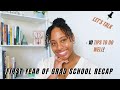 First Year of Grad School Recap + 10 Tips & Advice To Do Well Your First Year | grad school advice