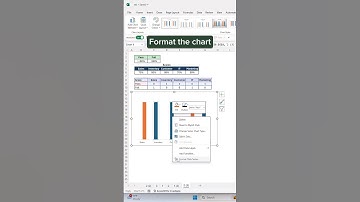 How to create a Scorecard Chart in Excel. 🏆 #excel #tutorial #workhack #exceltips #kpi