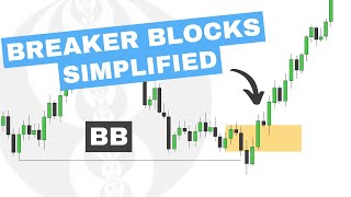 Breaker Blocks Simplified - ICT Concepts