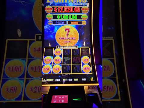 Revija WinBeast casino: Igrajte v igralnico na spletu za zabavo in zaslužek