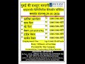 FINAL CLIENT INTERVIEW OF DUBAI # ANUJTECH OVERSEAS GORAKHPUR OFFICE 29-01-2026