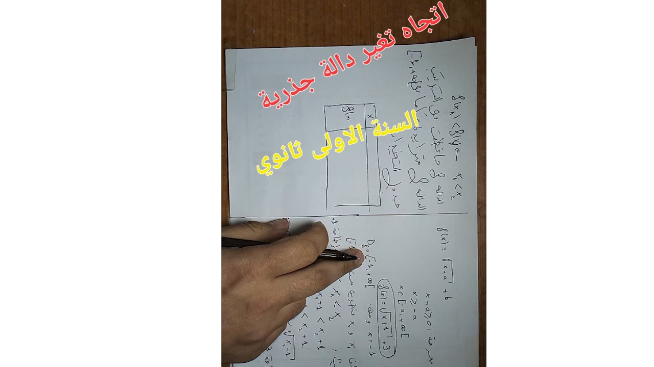 اتجاه تغير الدوال الجذرية | رياضيات السنة الأولى ثانوي | مجال الدراسة