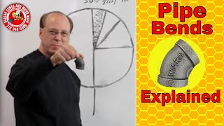 Understanding Pipe Bends: A Pipe Bend Explanation