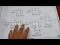 Column Construction Drawing plan reading | How to read structural drawing in Urdu/Hindi Column Construction Drawing plan reading | How to read structural drawing in Urdu/Hindi