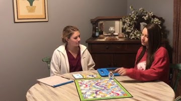 AAC Prompting Hierarchy