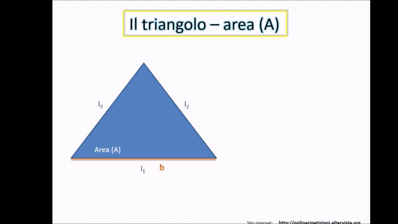 Triangolo Perimetro E Area Formule E Formule Inverse Youtube