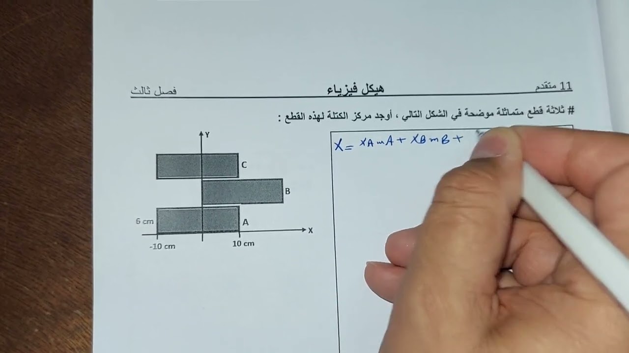 هيكل فيزياء 11 متقدم . الجزء 1. فصل ثالث . أ.محمد ميرة