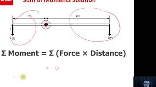 UFMFH3-30-1 Screen Cast Lecture 1 part A