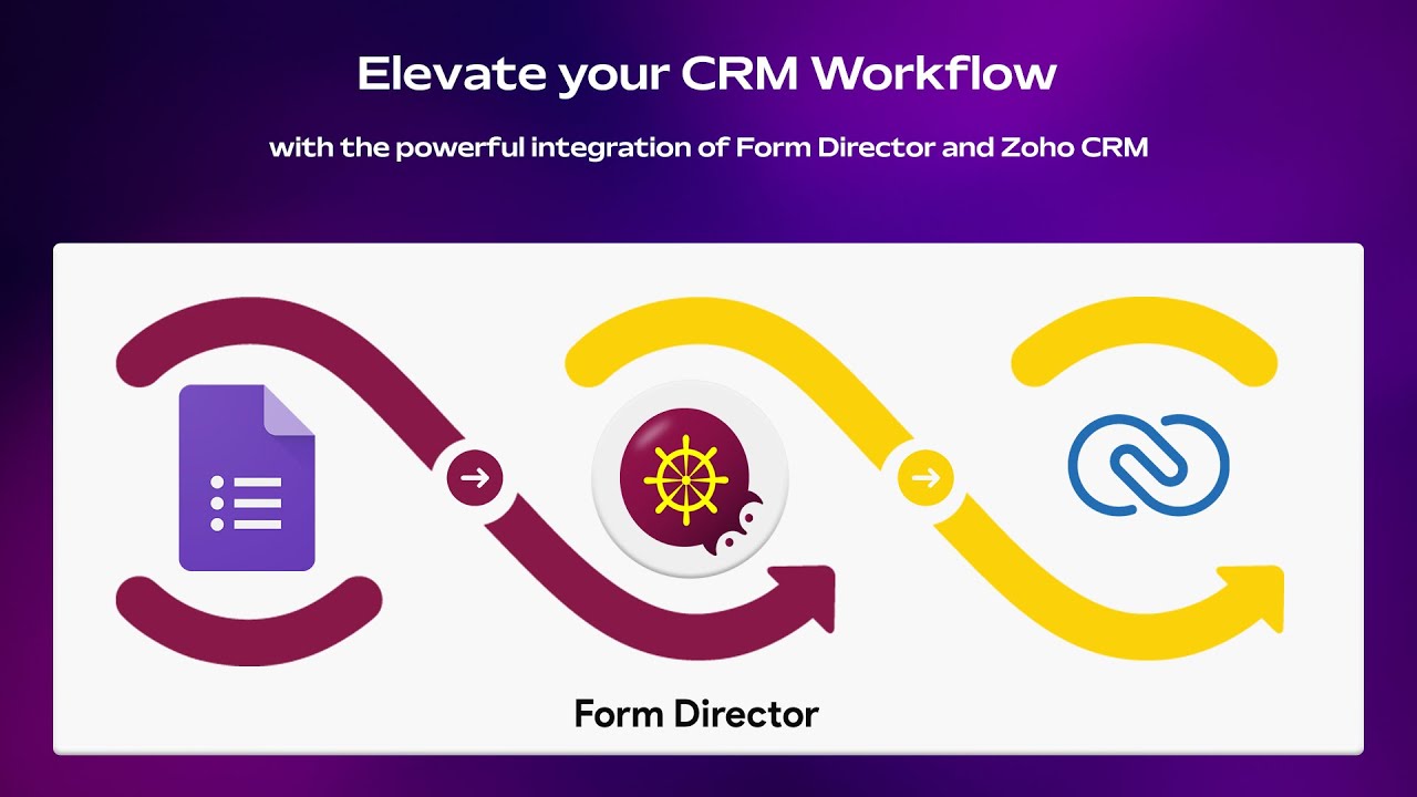 How to create records (Contacts, Leads etc) on Zoho CRM from Google ...