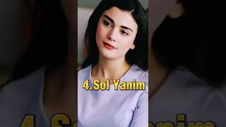 🔥Top 5 Ozge Yagiz Superhit Turkish Dramas Series🔥🔥 | 2023 | Turkish 10x