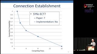 NSDI '15 - Attaining the Promise and Avoiding the Pitfalls of TCP in the Datacenter
