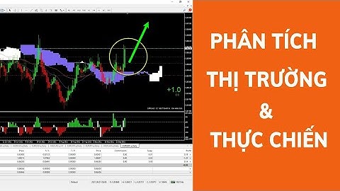 🔴 [Trực tiếp] PHÂN TÍCH THỊ TRƯỜNG VÀ THỰC CHIẾN 29/09/21 (PHẦN 3)